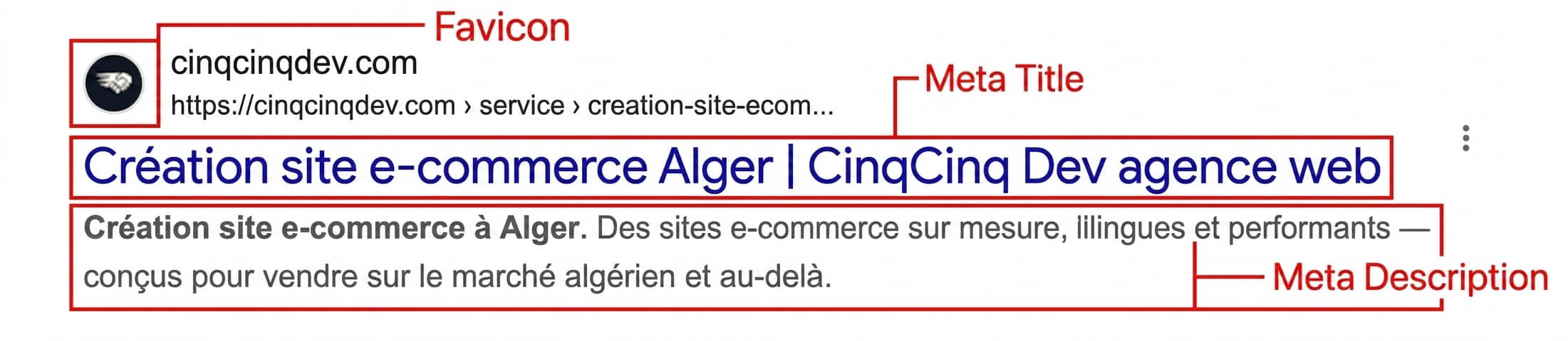 Guide : comment écrire un titre SEO et une méta description qui font venir Google (et vos clients)